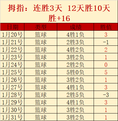曼联及巴黎,圣日耳曼均,对奥斯梅恩,皇冠,Crown,皇冠体育官网,皇冠官网,皇冠体育下载