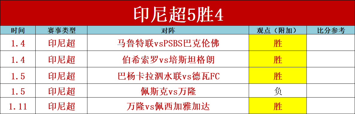 达姆施塔特,誓夺胜利,能否逆袭凯,皇冠,Crown,皇冠体育官网,皇冠官网,皇冠体育下载