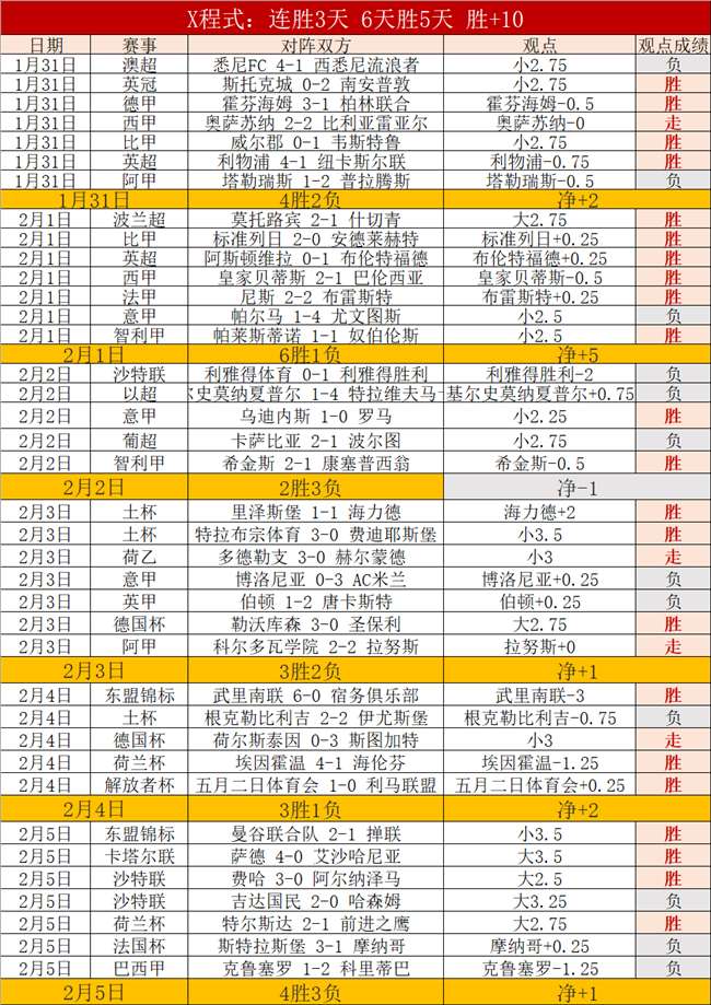 荷乙联赛周,埃门,坎布尔专家,皇冠,Crown,皇冠体育官网,皇冠官网,皇冠体育下载